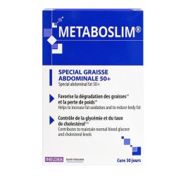 Ins Metabolism Gelu Bt90