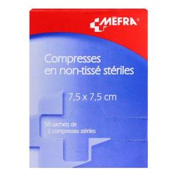 Mefra Cpress Nt St7,5X7,5 250